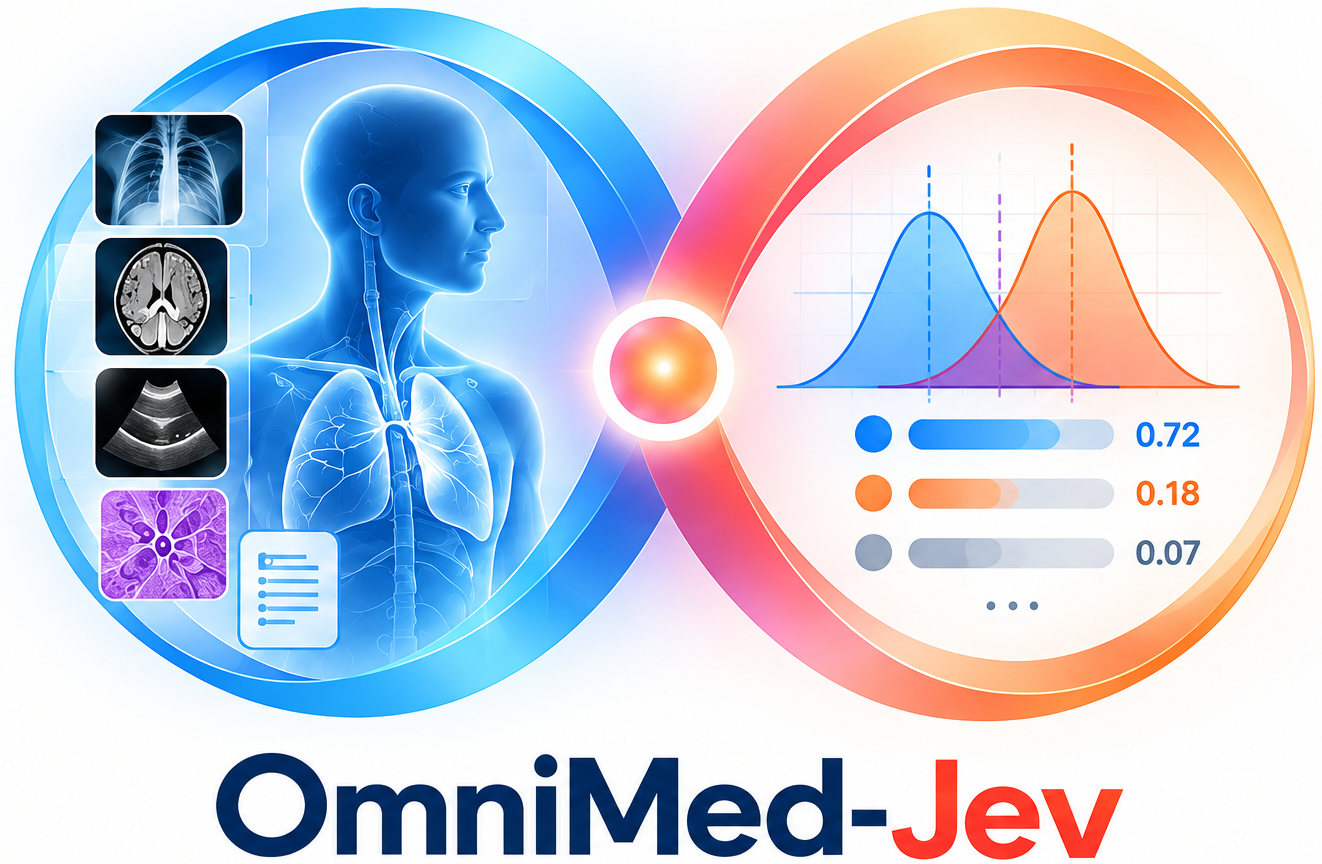 OmniMed-Jev logo